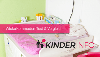 Wickelkommoden Test & Vergleich