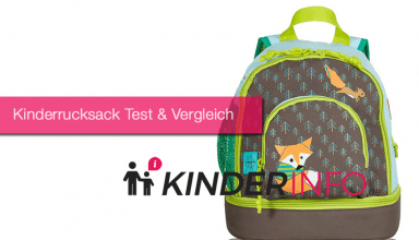 Kinderrucksack Test & Vergleich