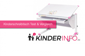 Kinderschreibtisch Test & Vergleich