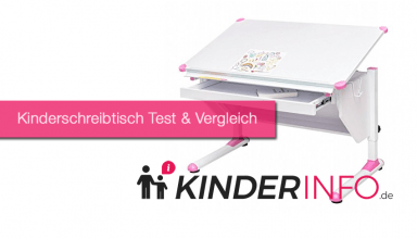 Kinderschreibtisch Test & Vergleich