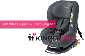 Kindersitz Gruppe 0+ Test & Vergleich