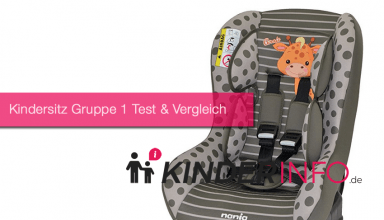 Kindersitz Gruppe 1 Test & Vergleich