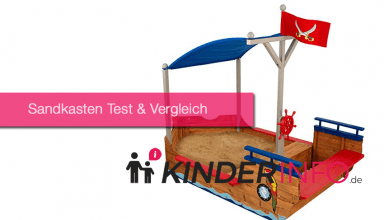 Sandkasten Test & Vergleich