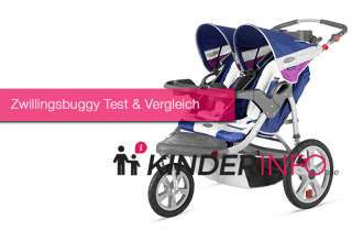Zwillingsbuggy Test & Vergleich