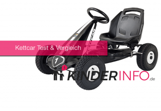 Kettcar Test & Vergleich