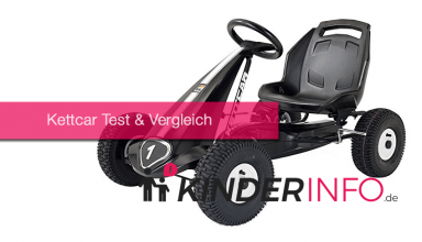 Kettcar Test & Vergleich